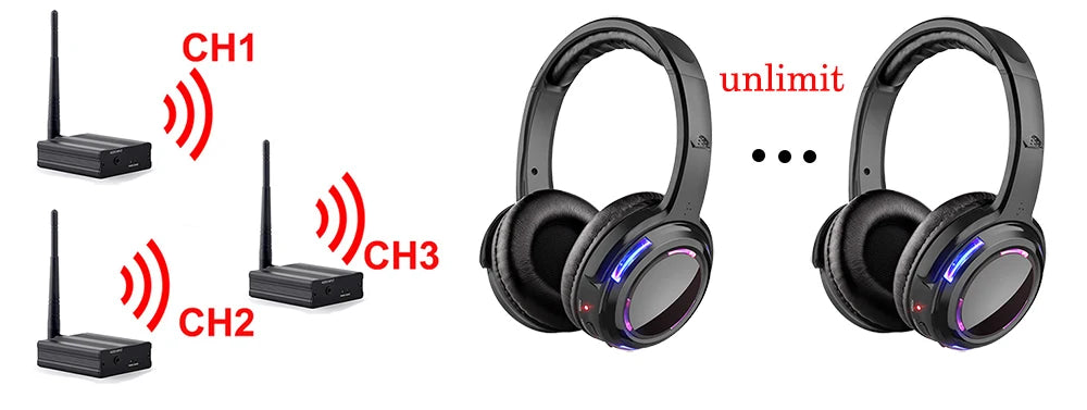 UHF RF Silent Disco Headphones Wireless DJ Headset 5 Pcs and 1 Transmitter 500m Distance