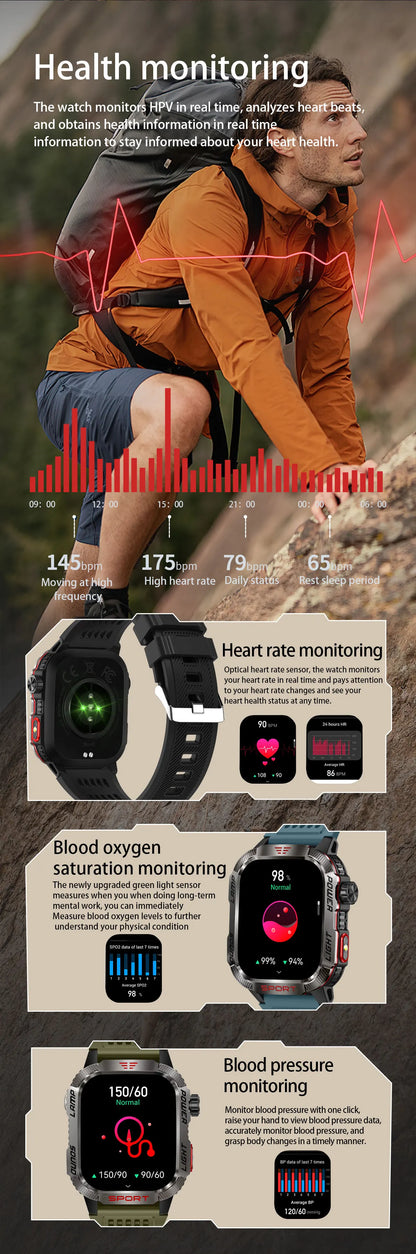 2024 New Men's Military Outdoor Sport Smart Watch with 600 mAh Battery Waterproof GPS Track Call for Xiaomi Fitness Health Smartwatch